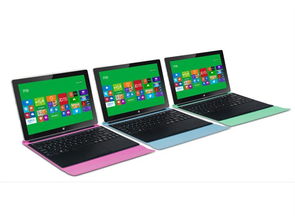 乐凡F3S商务版 10.1英寸二合一电脑的卓越性能与便携体验